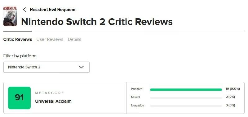 Resident Evil Requiem на Switch 2 отримала 91 бал від критиків