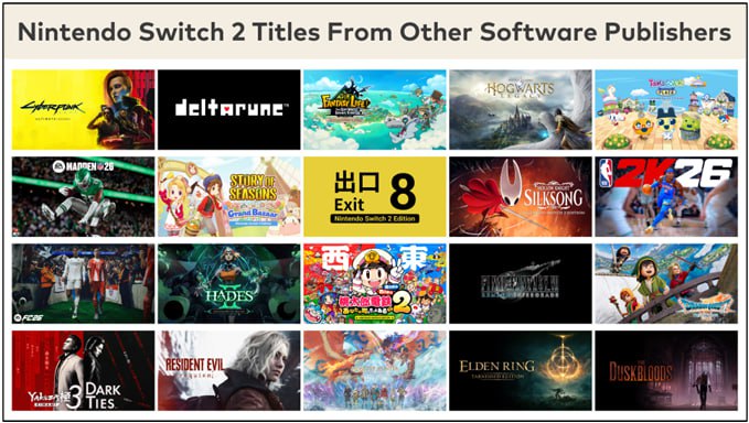 Рекордна стартова лінійка ігор для Nintendo Switch 2