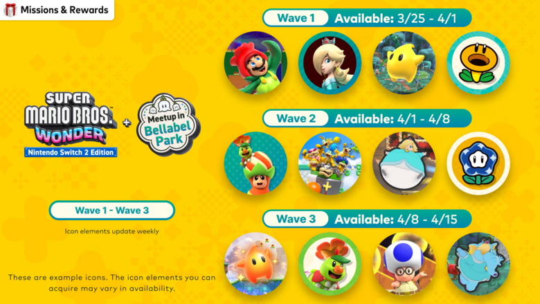 Super Mario Bros. Wonder: нові іконки для передплатників Nintendo Switch Online