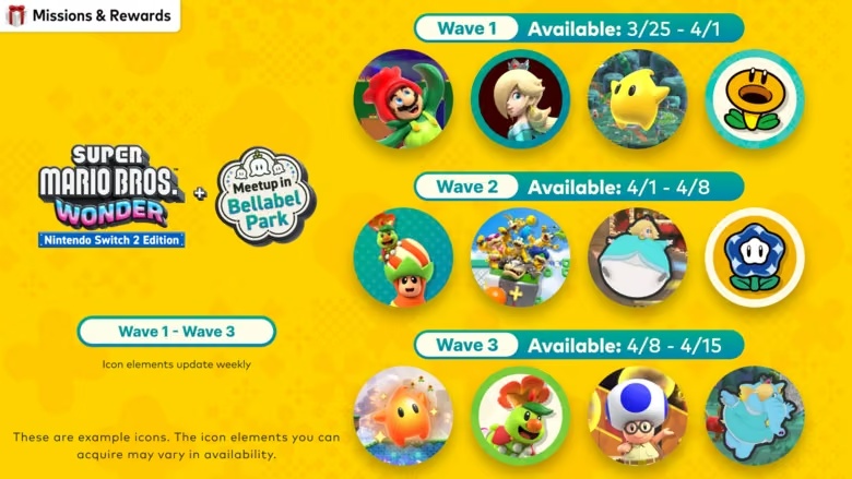 Super Mario Bros. Wonder: нові іконки для передплатників Nintendo Switch Online