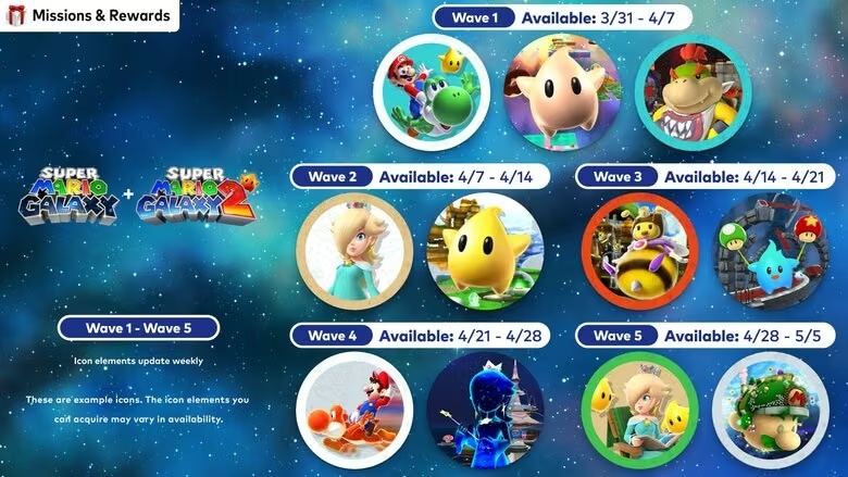 Іконки Super Mario Galaxy 1 та 2 доступні для підписників Switch Online