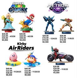 Подорожчання Amiibo зафіксовано лише у США: деталі інфографіки