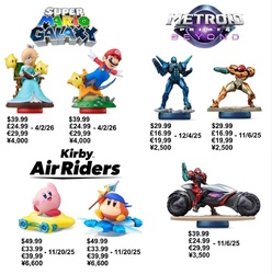 Подорожчання Amiibo зафіксовано лише у США: деталі інфографіки