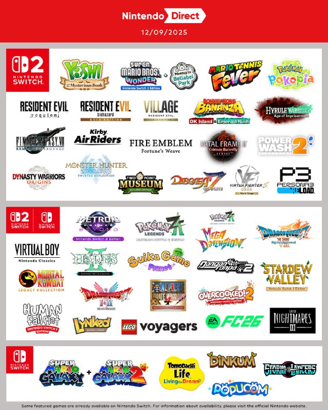 Інфографіка ігор з останньої презентації Nintendo Direct