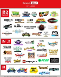 Інфографіка ігор з останньої презентації Nintendo Direct